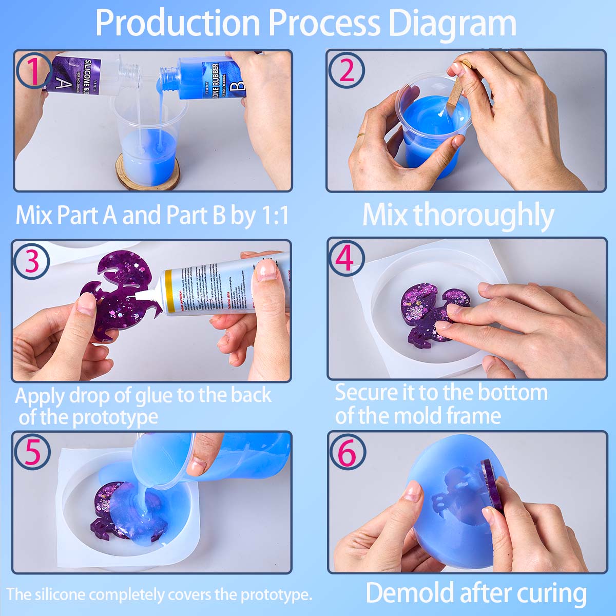 118ml/296ml Silicone Mold Maki - Soap Making Kit 评论和价格