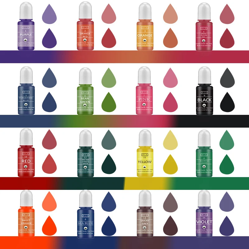 DIY Epoxy Resin Pigment Kit Ca - Soap Making Essentials 评论和价格